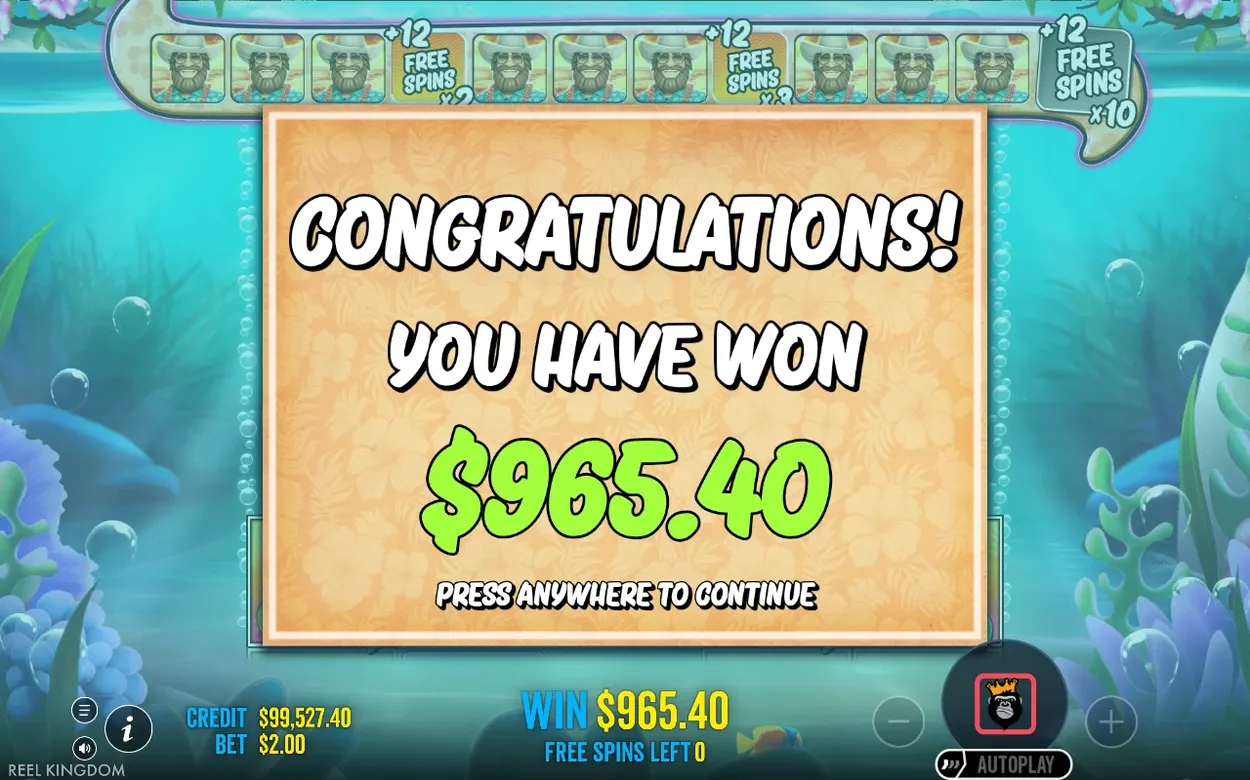 Congratulations overlay showing a $965.40 win with free spins left at 0 and bet $2.00