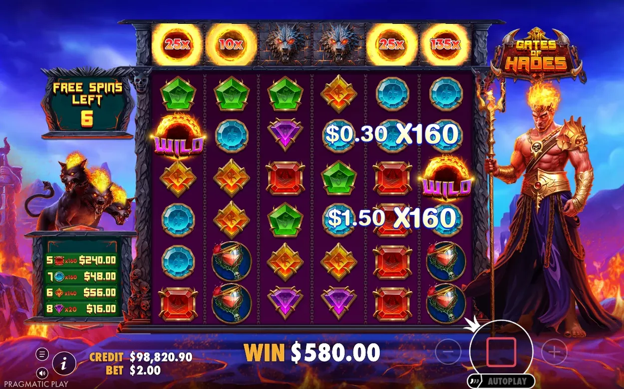 Super Free Spins: 6 spins left, wild meter shows 25x, 10x, 25x, 135x, win $580.00 at $98,820.90 credit