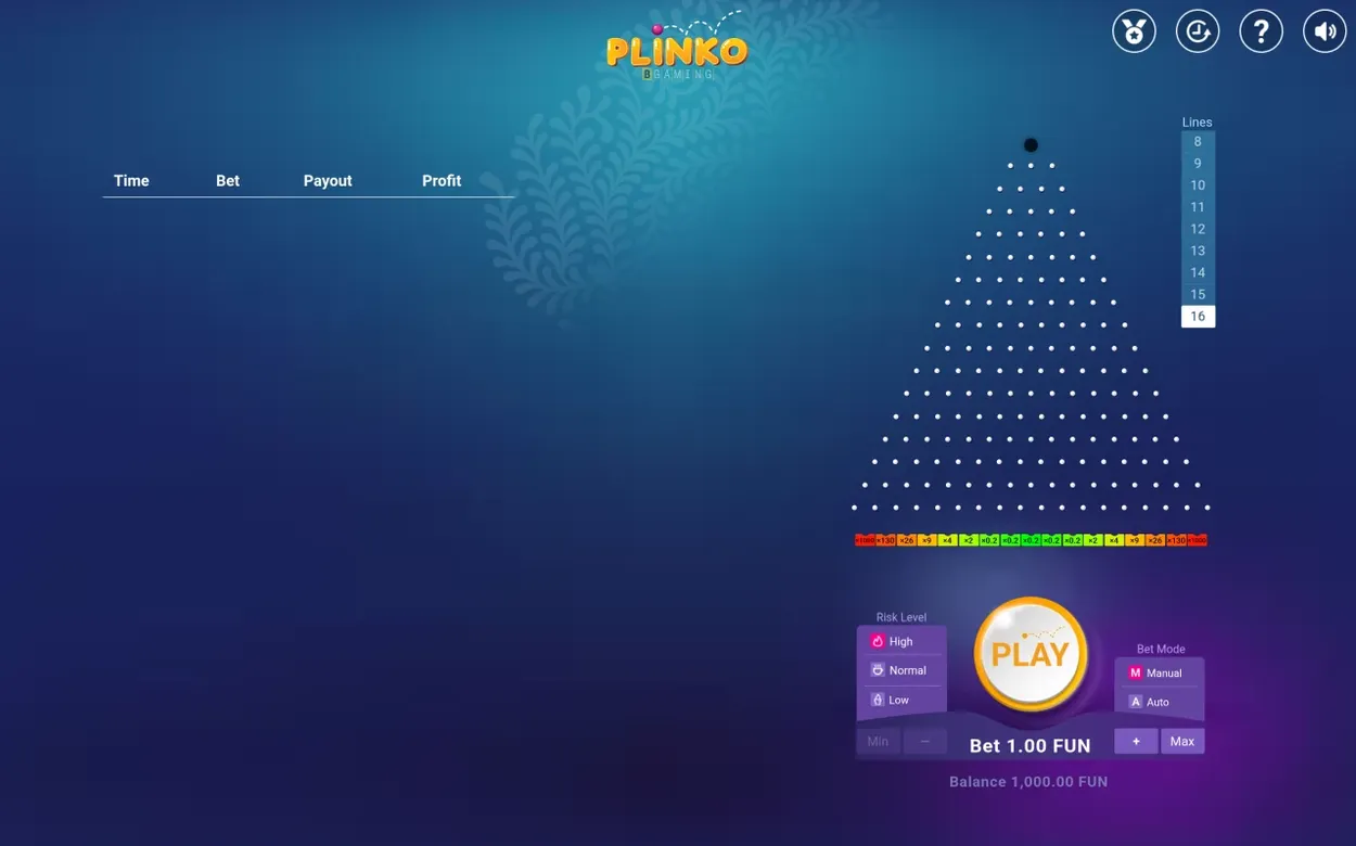 Plinko mechanika: 16 radov kolíkov, vysoké riziko, krajné priehradky až x1000, stred len x0,2.
